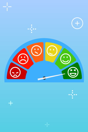 Emotion Index, Online Symptom Monitoring, Doctor Appointment Online, Online Doctor Appointment,